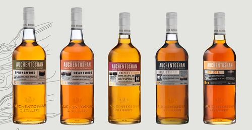 auchentoshan_travel_retail_range