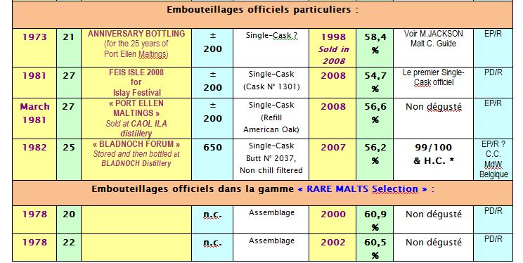 tableau_port_ellen_ob_upd_02.2016_capt_part2