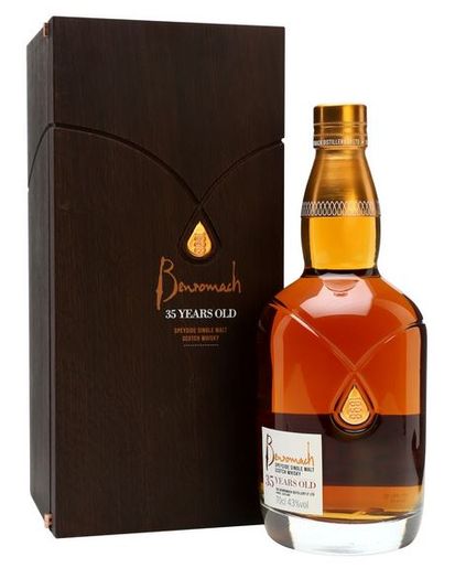 wlp_2017_benromach_35_yo_43